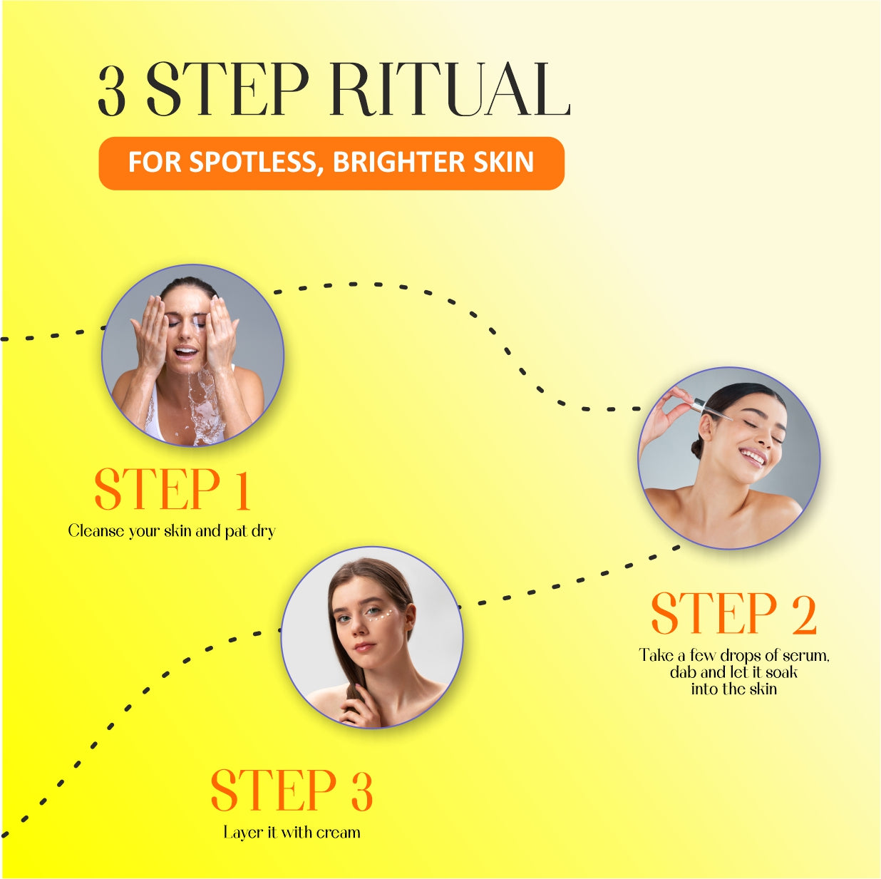 Zigtone Care Vitamin C Serum for Hyperpigmentation and Dull Skin, Brightening Face Treatment, 30ml (1.01 fl oz), Amber Glass Bottle with Dropper